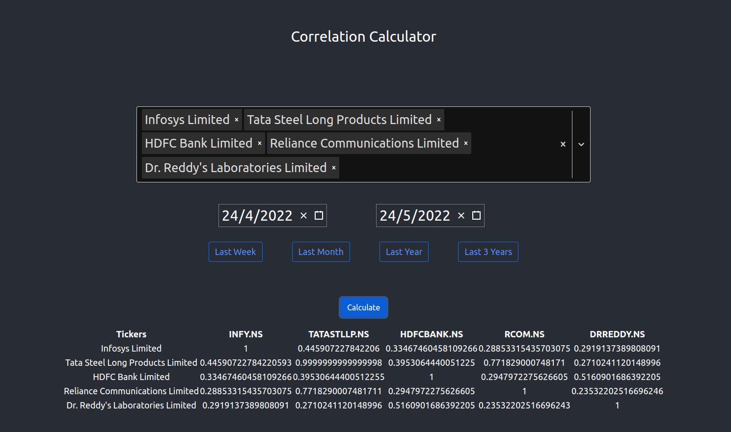 Finanace corelation API